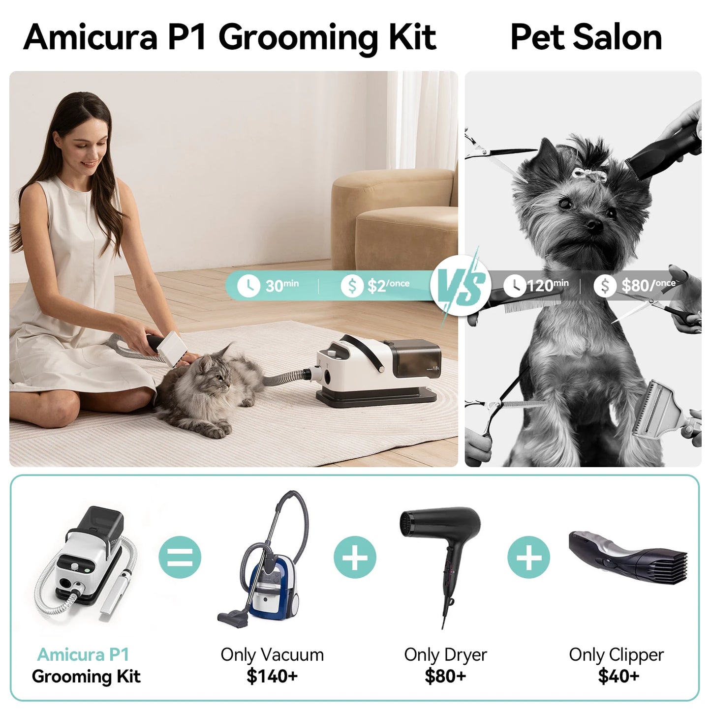 Amicura P1 Pet Grooming Vacuum And Hair Dryer With 5 Tools Dog Clipper