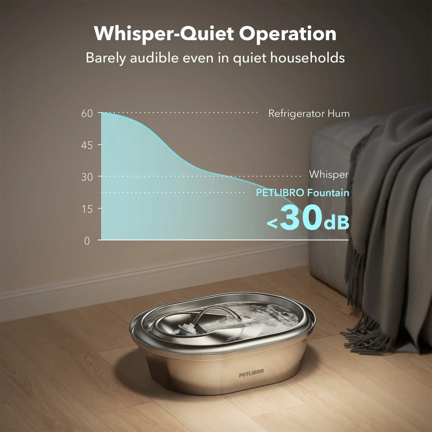 Stainless Steel Cat Water Fountain For Pet Hydration