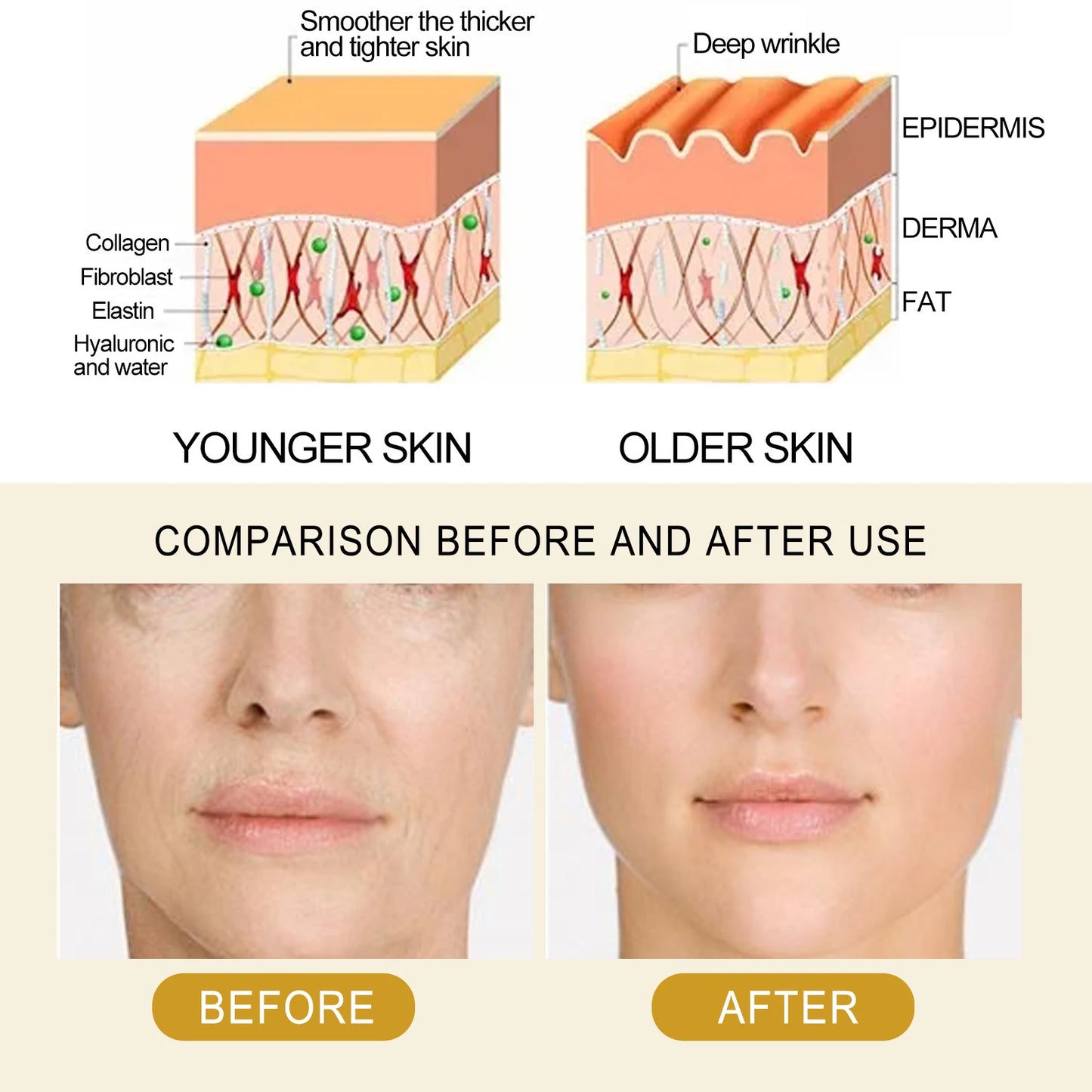 Eelhoe Collagen Facial Serum For Firming And Anti Wrinkles