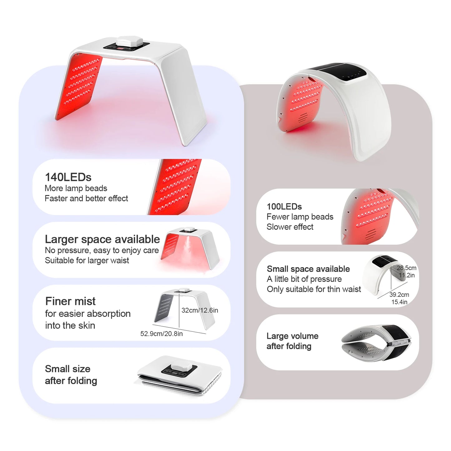 Foreverlily 7 Colors LED Photon Therapy Device With Nano Spray