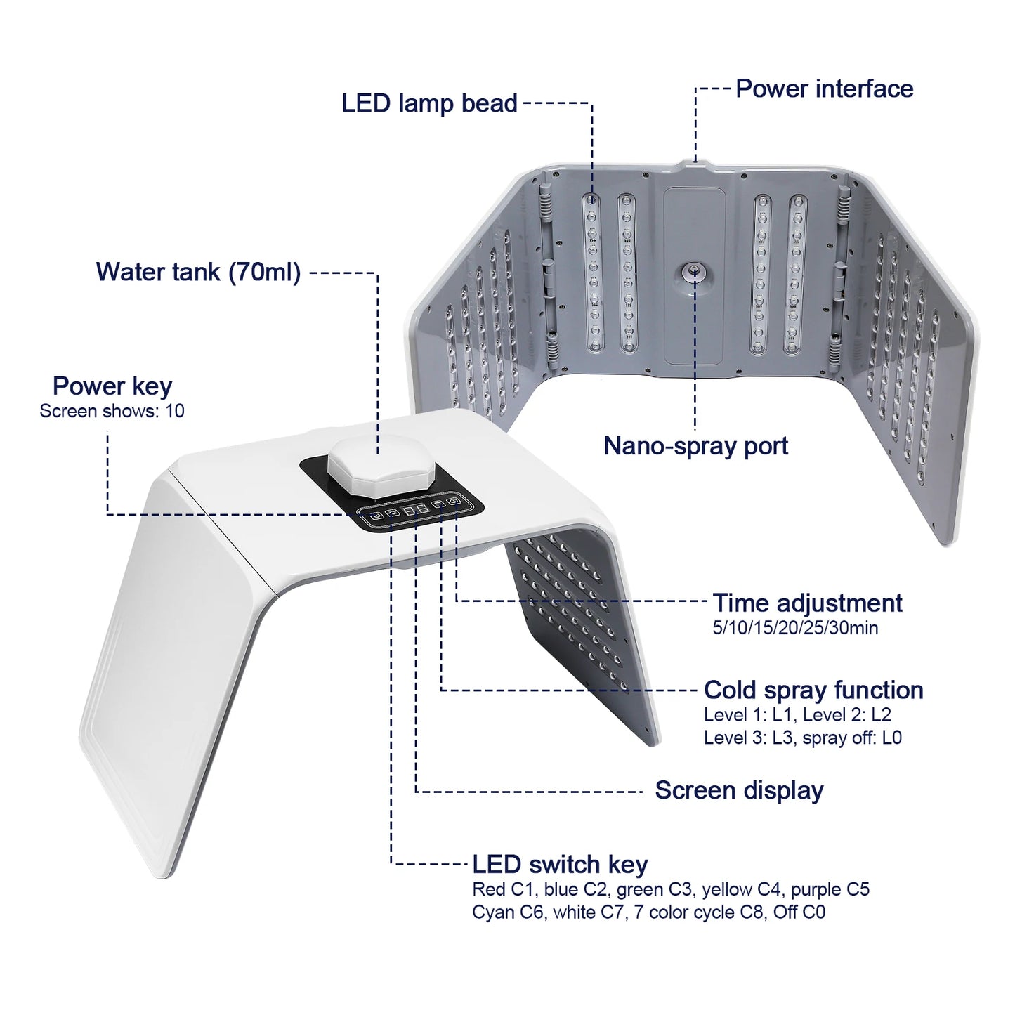 Foreverlily 7 Colors LED Photon Therapy Device With Nano Spray