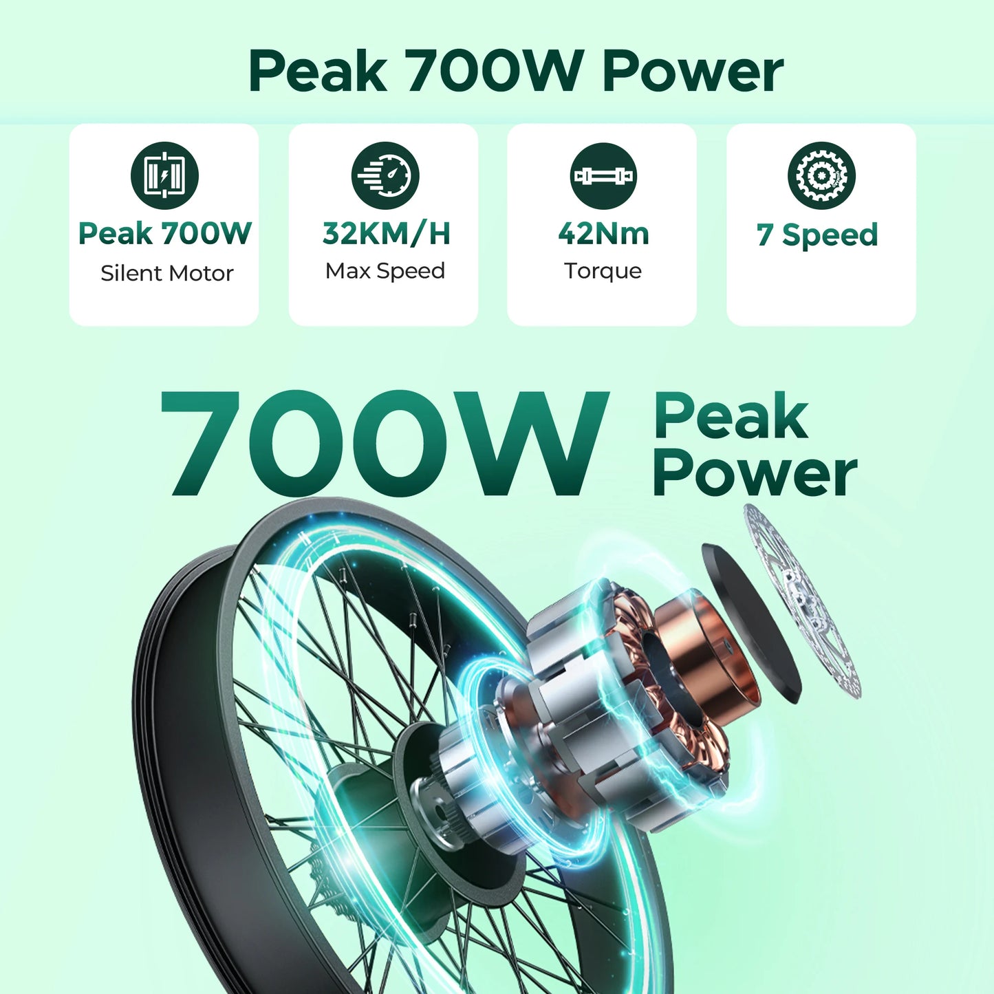 Engwe MileCity Electric Commuter Bicycle With 700W Peak Motor