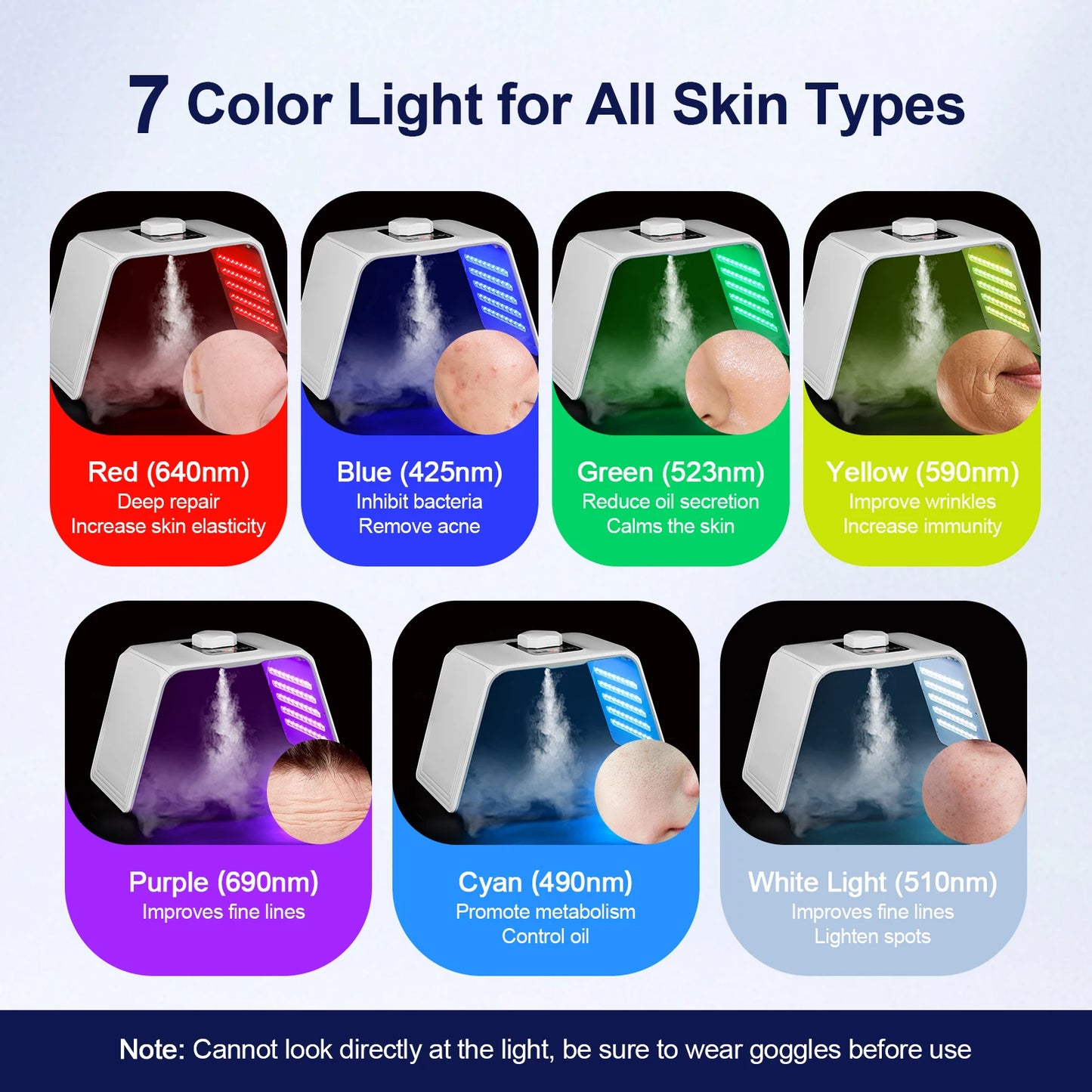 Foreverlily 7 Colors LED Photon Therapy Device With Nano Spray