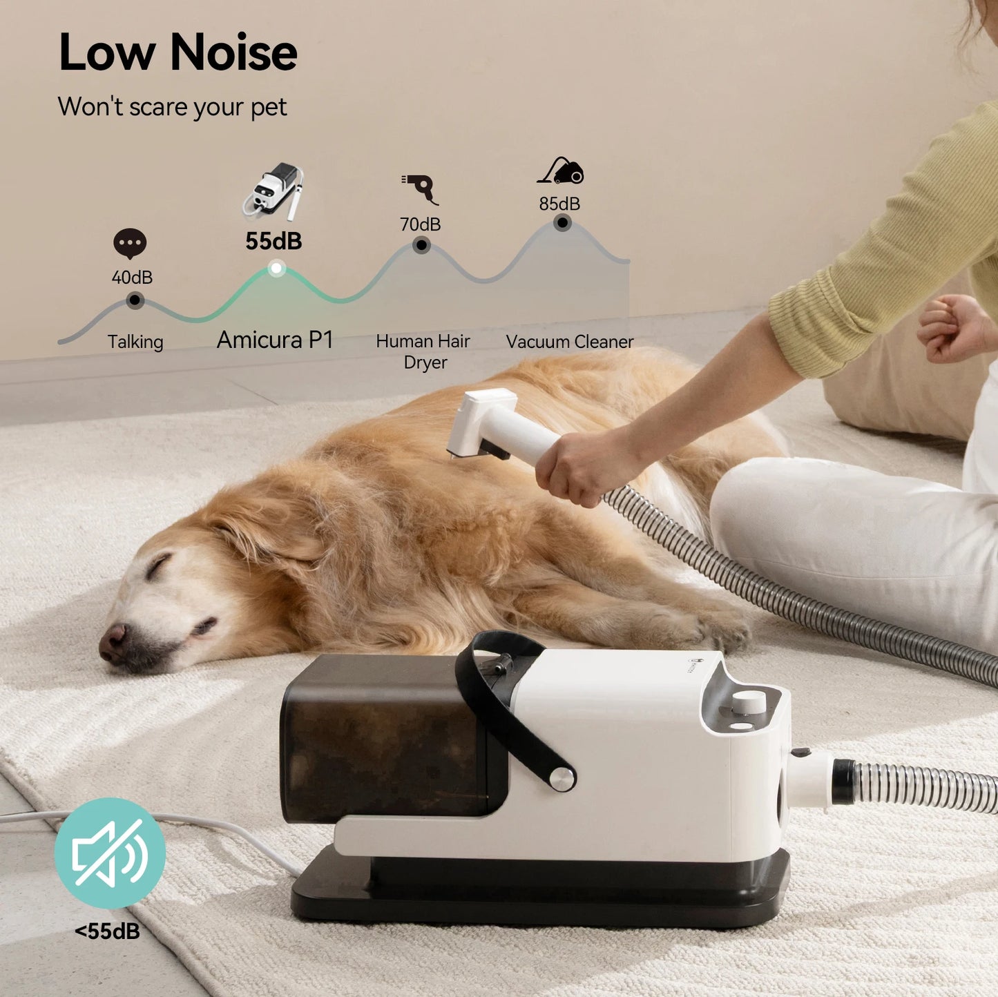 Amicura P1 Pet Grooming Vacuum And Hair Dryer With 5 Tools Dog Clipper
