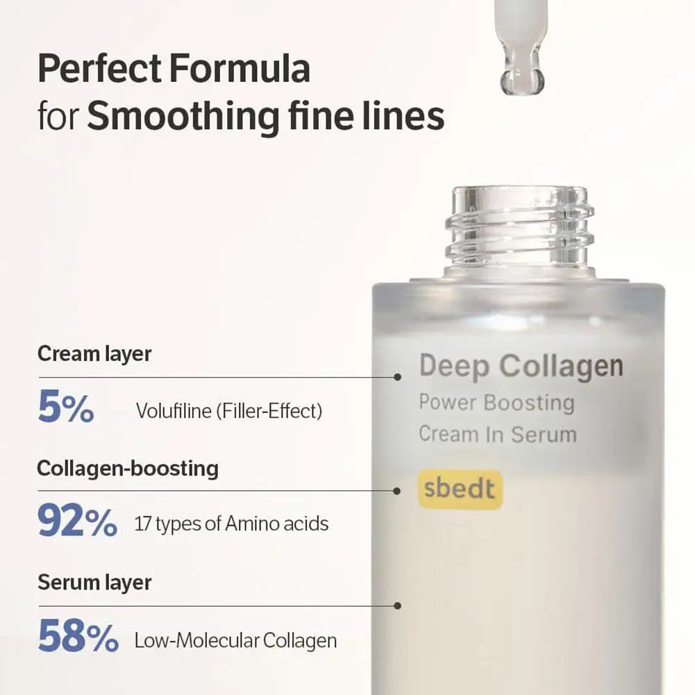 Choice Deep Collagen Serum Hydration Anti Wrinkle Skin Elasticity