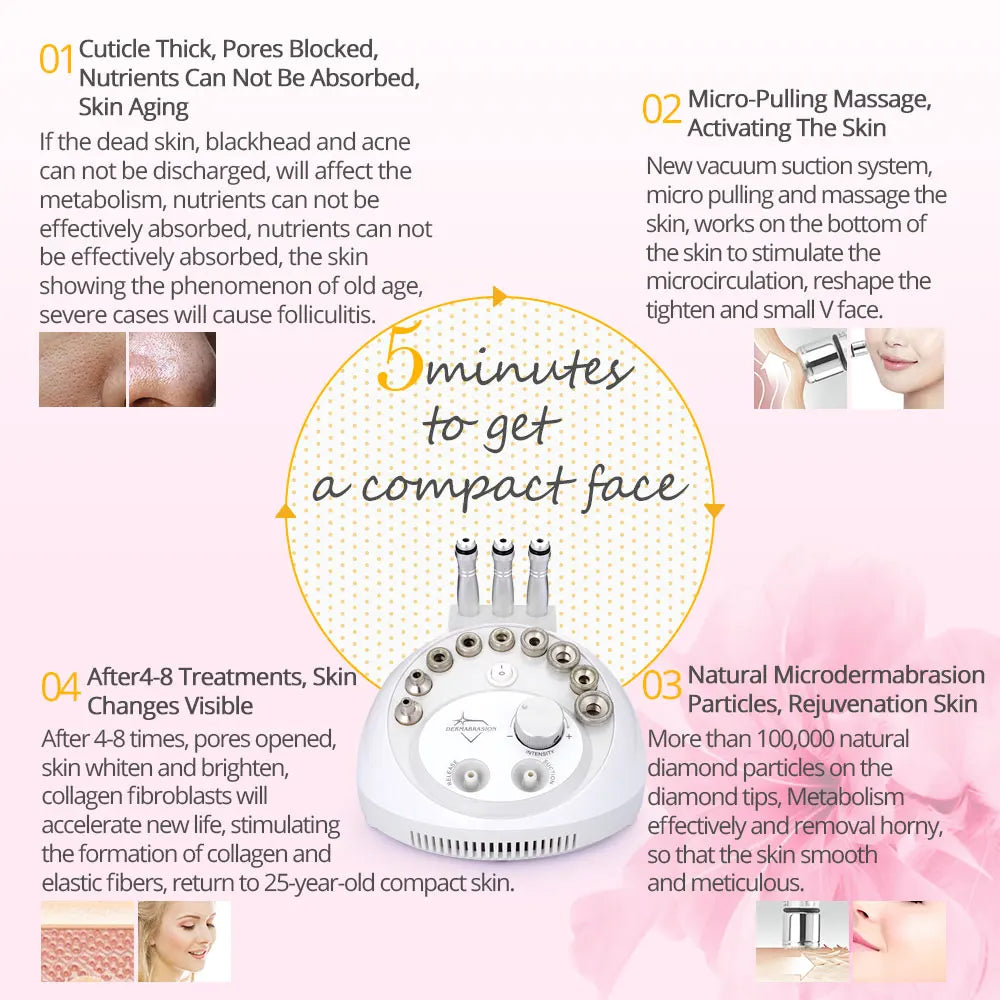 Professional Diamond Microdermabrasion Machine For Facial Peeling Skin Care Blackhead Removel Water Spray Exfoliation Machine 07