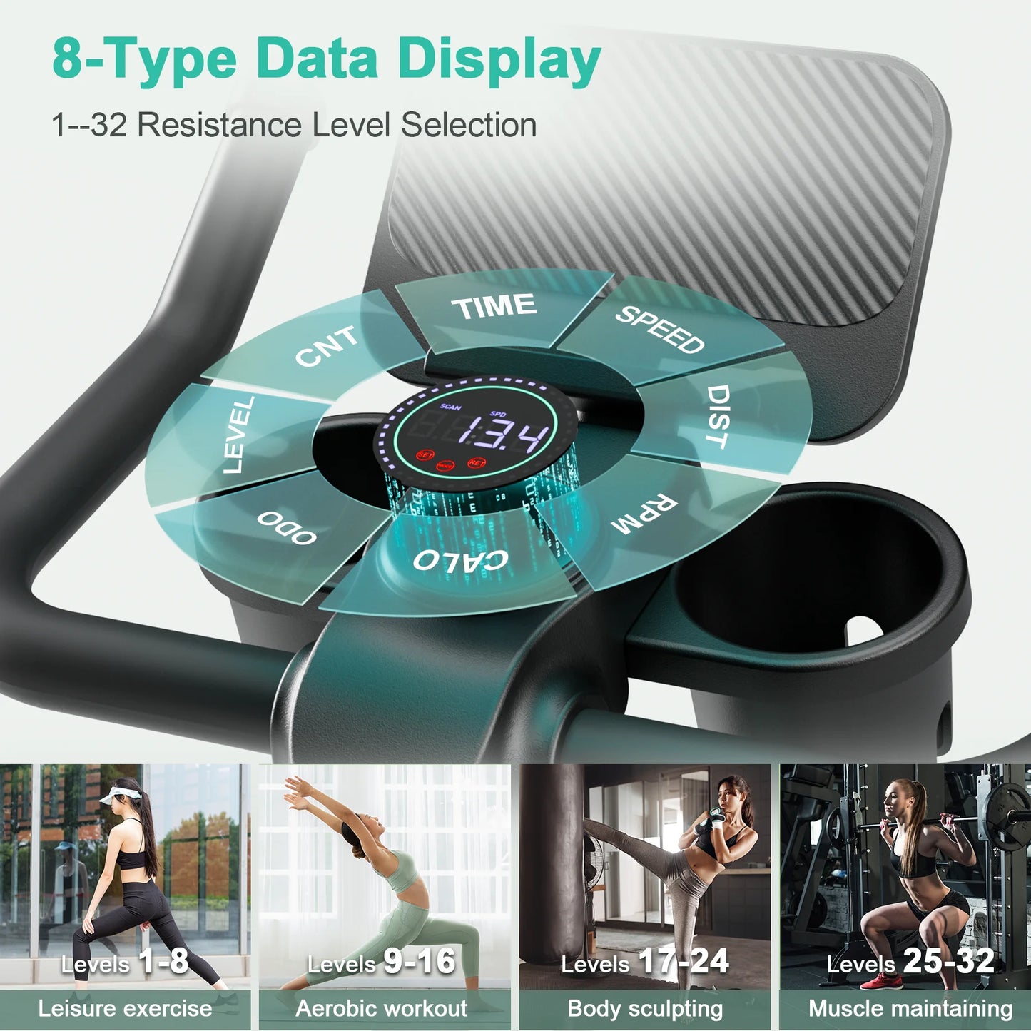 Superun Magnetic Resistance Exercise Bike For Home Fitness