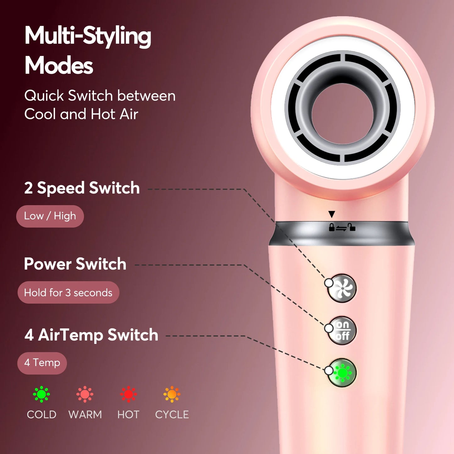 BOPCAL 5 in 1 HairStyler Travel Case 1200W DryerSystem